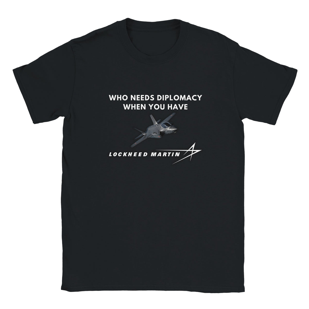 Lockheed Martin Alternatives